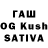 ТГК THC oil Chuzhak